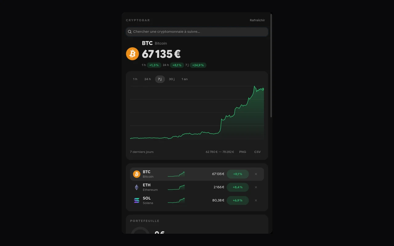 Aperçu de cryptobar